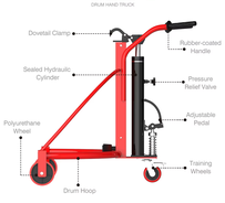 Manyèl lwil oliv tanbou palèt kamyon